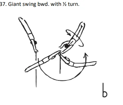 Giant swing bwd. with ½ turn.