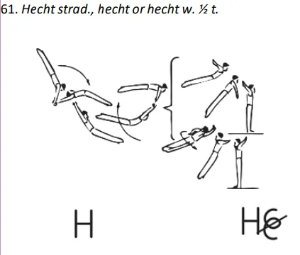 Hechtstrad., hecht or hecht w. ½ t.