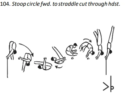 Stoop circle fwd. to straddle cutthrough hdst.