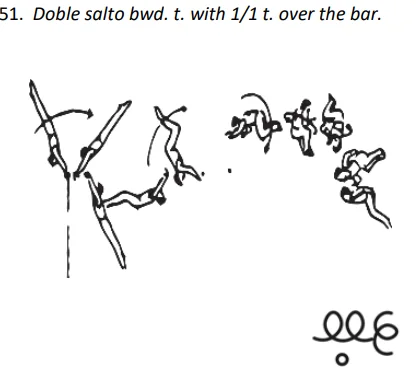 Doble salto bwd. t. with 1/1 t. over the bar.