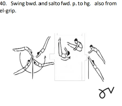 Swing bwd. and salto fwd. p. to hg. also from el-grip