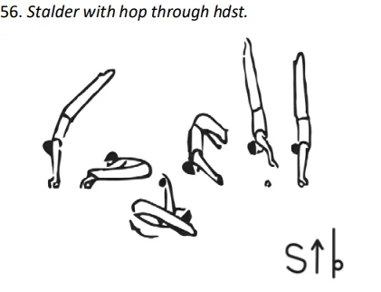 Stalder with hop through hdst.