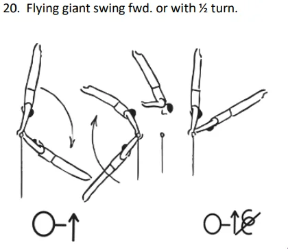 Flying giant swing fwd. or with ½ turn.