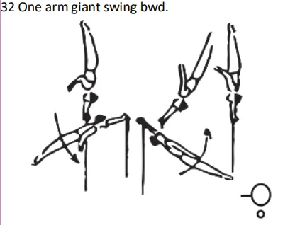 One arm giant swing bwd.