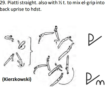 Piattistraight. also with ½ t. to mix el-grip into back uprise to hdst.