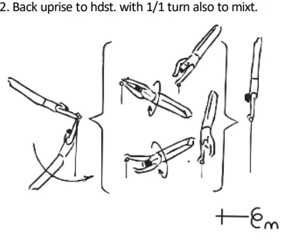 Back uprise to hdst. with 1/1 turn also to mixt.