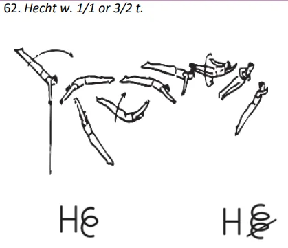 Hecht w. 1/1 or 3/2 t.