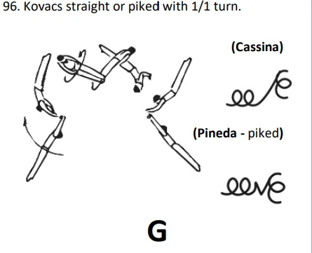 Kovacs straight or piked with 1/1 turn