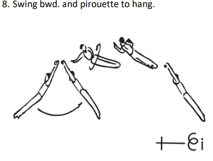 Swing bwd. and pirouette to hang.