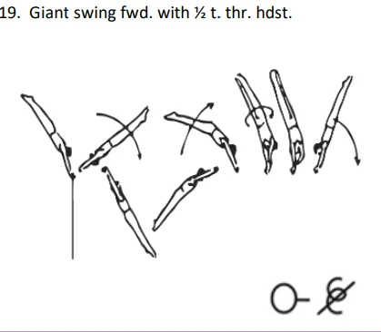 Giant swing fwd. with ½ t. thr. hdst.