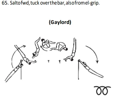 Saltofwd,tuck overthebar,alsofromel-grip.