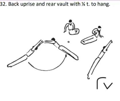 Back uprise and rear vault with ¼ t. to hang.