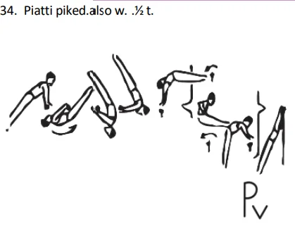 Piatti piked.also w. .½ t