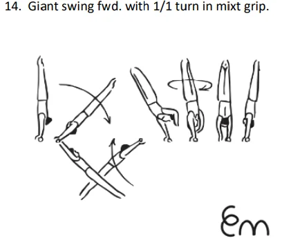 Giant swing fwd. with 1/1 turn in mixt grip.