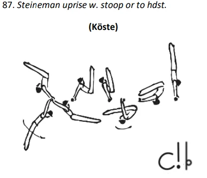 Steineman uprise w. stoop or to hdst.