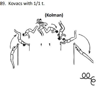 Kovacs with 1/1 t