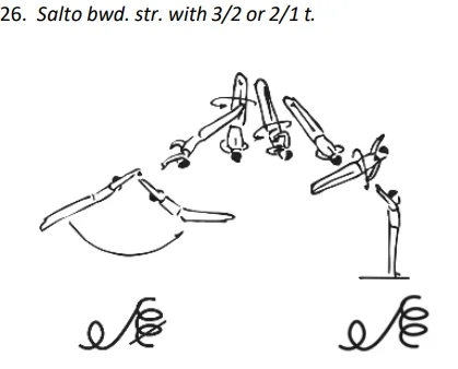 Salto bwd. str. with 3/2 or 2/1 t