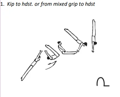 Kip to hdst. or from mixed grip to hdst
