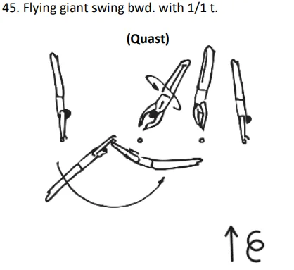 Flying giant swing bwd. with 1/1 t.