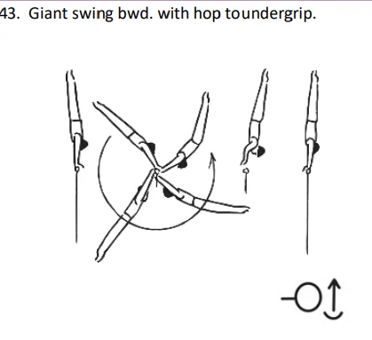 Giant swing bwd. with hop toundergrip.