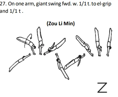 On one arm, giantswing fwd. w. 1/1 t.to el-grip and 1/1 t .