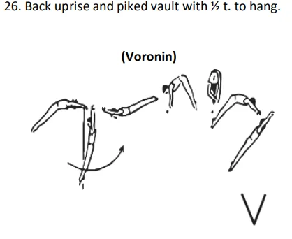 Back uprise and piked vault with ½ t. to hang.