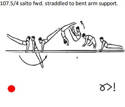 5/4 salto fwd. straddled to bent arm support.