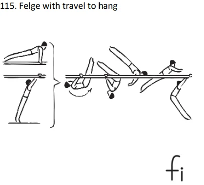 Felge with travel to hang