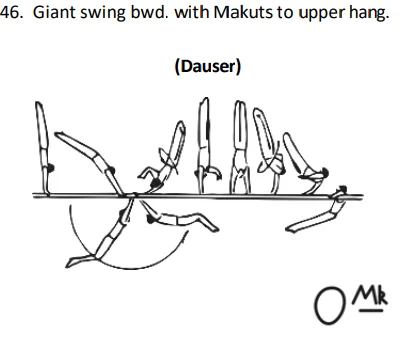Giant swing bwd. with Makuts to upper hang.