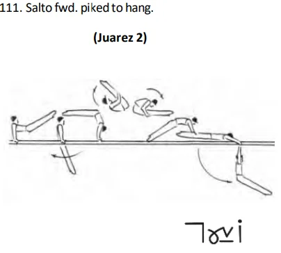 Salto fwd. piked to hang.