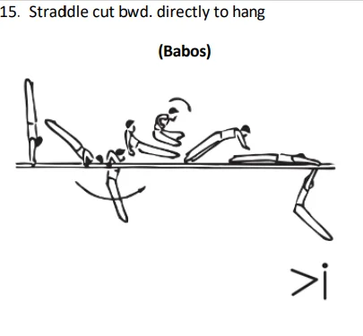 Straddle cut bwd. directly to hang