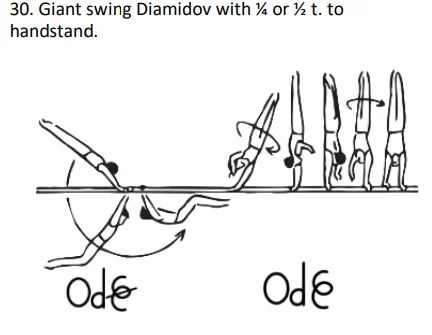 Giant swing Diamidov with ¼ or ½ t. to handstand.