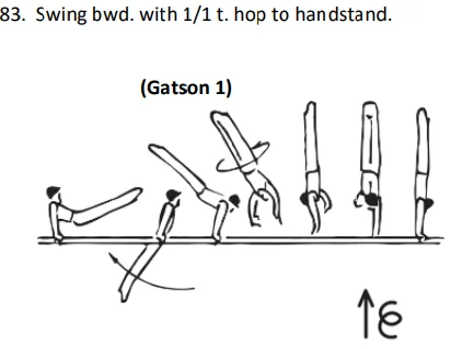 Swing bwd. with 1/1 t. hop to handstand.