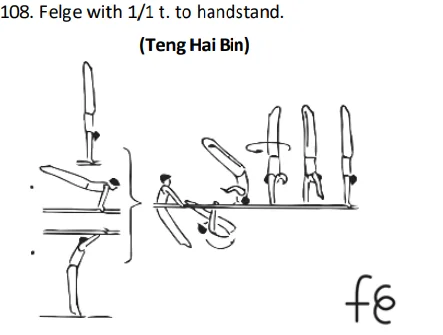 Felge with 1/1 t. to handstand.