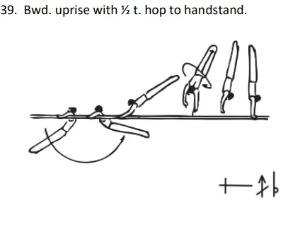 Bwd. uprise with ½ t. hop to handstand.