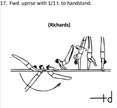 Fwd. uprise with 1/1 t. to handstand.