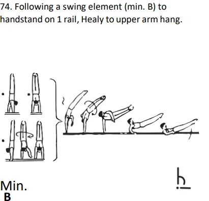 Following a swing element (min. B) to handstand on 1 rail, Healy to upper arm hang.