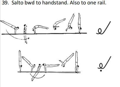 Salto bwd to handstand. Also to one rail.
