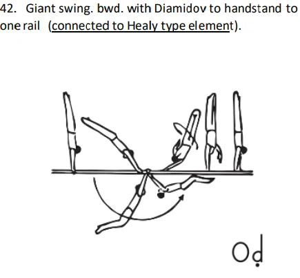 Giant swing. bwd. with Diamidov to handstand to one rail (connected to Healy type element).