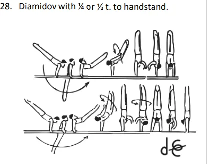 Diamidov with ¼ or ½ t. to handstand