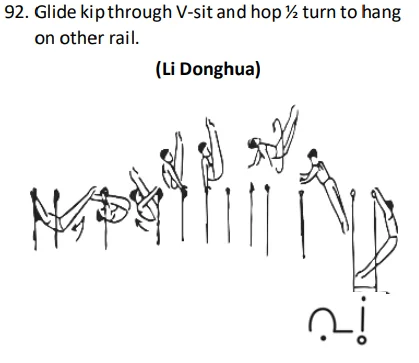Glide kip through V-sit and hop½ turn to hang on other rail.