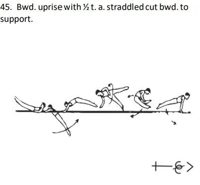 Bwd. uprise with½t. a.straddled cut bwd.to support.