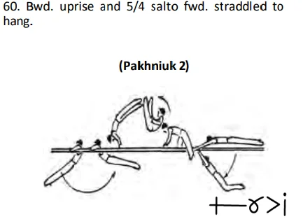 Bwd. uprise and 5/4 salto fwd. straddled to hang.