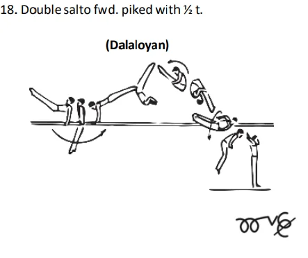 Double salto fwd. piked with ½ t.