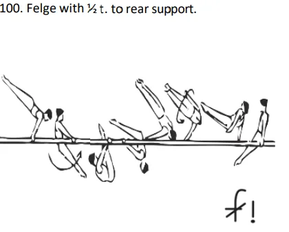 Felge with ½ t. to rear support.