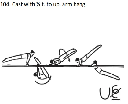 Cast with ½ t. to up. arm hang