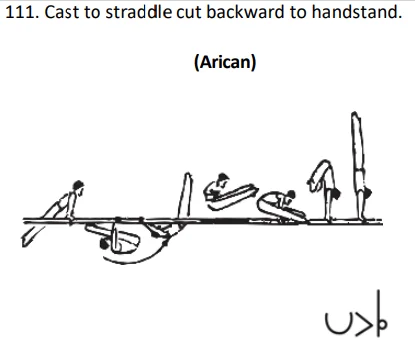 Cast to straddle cut backward to handstand.