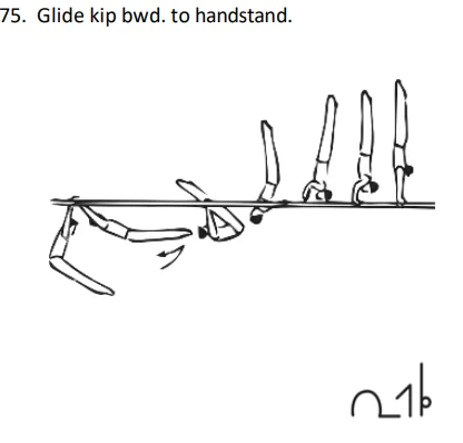 Glide kip bwd. to handstand.
