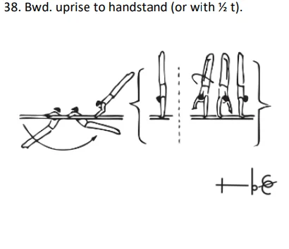 Bwd. uprise to handstand (or with ½ t).