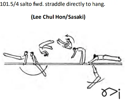 5/4 salto fwd. straddle directly to hang.